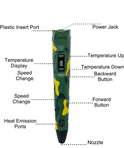 3D Printing Pen wth LCD Display & Free Cords for Printing